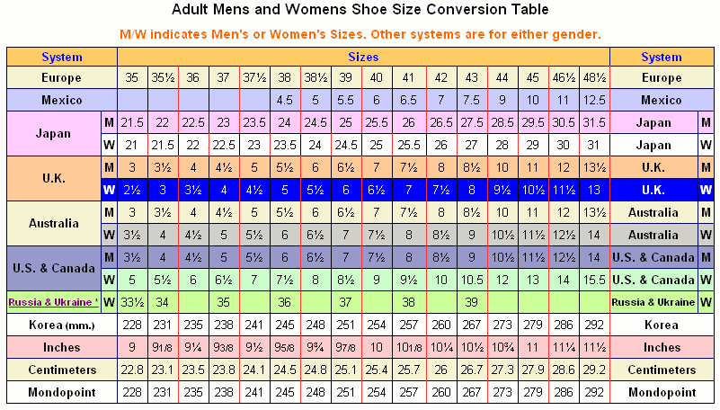 colombian shoe sizes